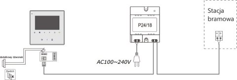 Wideodomofon VIDOS DUO M1022W / S1201A
