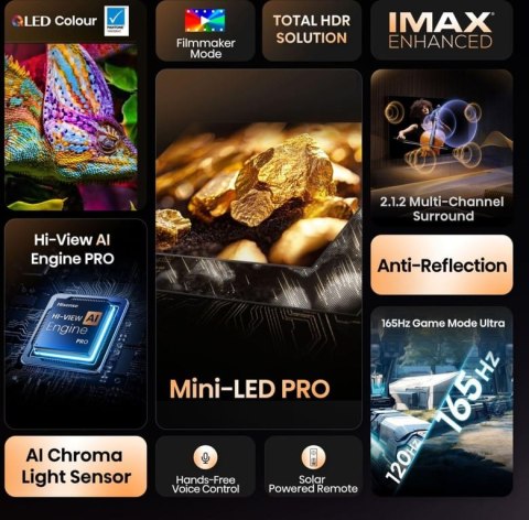 Hisense 20016218 bez kategorii