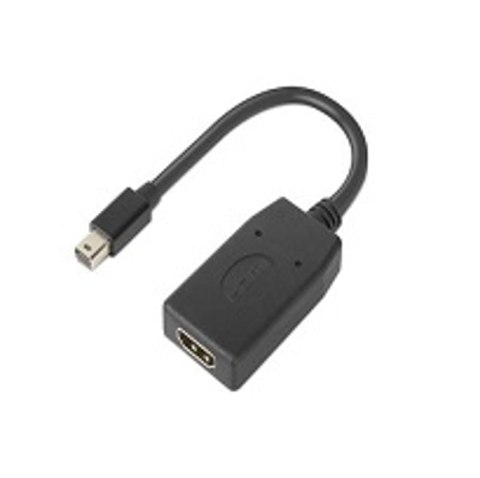 Lenovo 4X90Q93976 adapter kablowy Mini DisplayPort HDMI Czarny