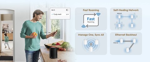 DOMOWY SYSTEM WI-FI MESH M3000(2-PACK) V2.0 Wi-Fi 6 2.4 GHz, 5 GHz, 574 Mb/s + 2402 Mb/s CUDY