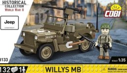 COBI: HC WWII - Willys Mb 132 Kl.