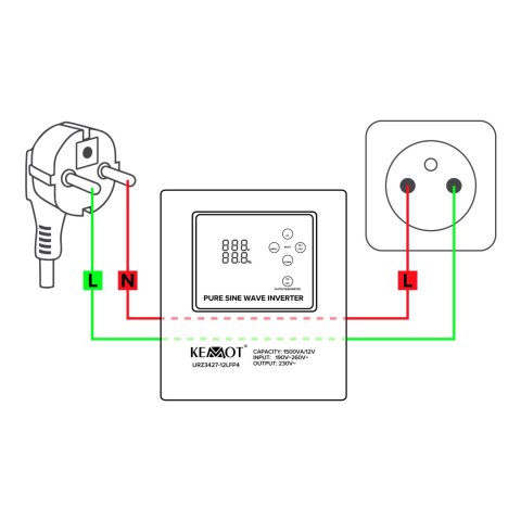 Zasilacz awaryjny KEMOT PROsinus-1500-LFP4 przetwornica z czystym przebiegiem sinusoidalnym i funkcją ładowania 12V 230V 1500VA/