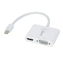 Lindy 41070 adapter kablowy Mini DisplayPort HDMI + VGA (D-Sub) Biały