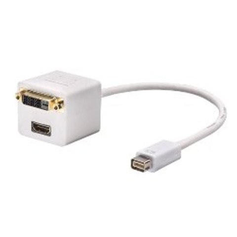 Lindy Mini-DVI to DVI/HDMI Splitter 0,2 m HDMI + DVI Biały