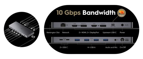 STACJA DOKUJĄCA CS700 2 X 4K UHD CUDY
