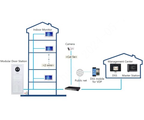 WIDEODOMOFON VTO4201FB-P DAHUA