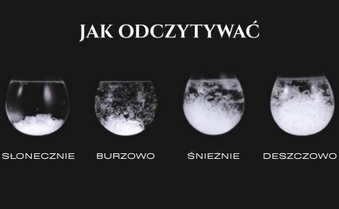 Barometr Burzowy Fitzroya - Kropla Storm Glass - BAG1