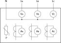 Shelly 3EM-63T Gen3