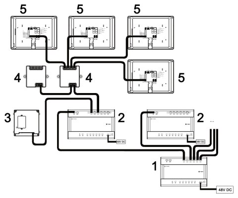 SWITCH DS-KAD7061EY DLA 2-PRZEWODOWYCH SYSTEMÓW WIDEODOMOFONOWYCH HIKVISION