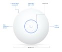 PUNKT DOSTĘPOWY UQ-U7-LR UniFi Wi-Fi 7 2.4 GHz, 5 GHz, 688 Mbps + 4300 Mbps UBIQUITI