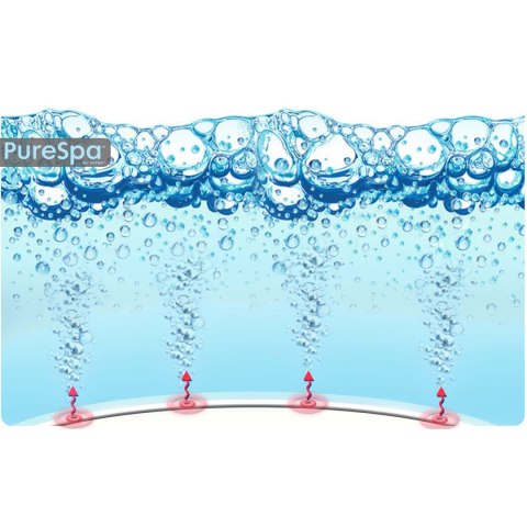 Dmuchane SPA z hydromasażem 6 osobowe INTEX 28472