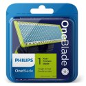 Philips Norelco OneBlade 1 wymienne ostrze przeciw podrażnieniom