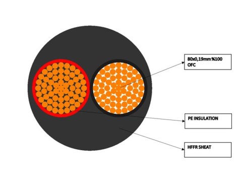 Vivolink PROSPEAK2.5HF-100 bez kategorii