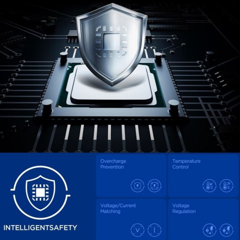 Spigen Essential EE472EU GaN Pro - Ładowarka sieciowa 2x USB-C 47W (Black)