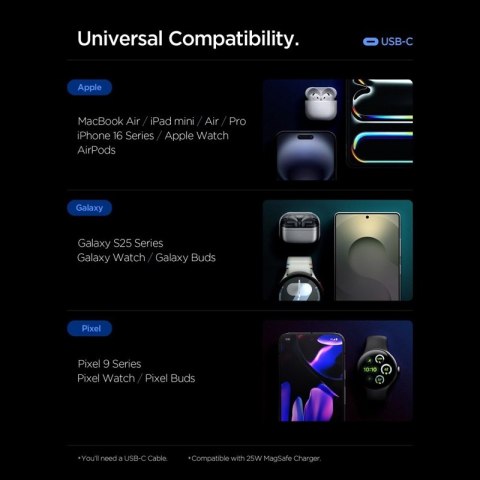 Spigen Essential EE472EU GaN Pro - Ładowarka sieciowa 2x USB-C 47W (Black)