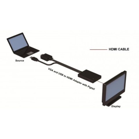 Techly 301665 adapter kablowy 0,3 m VGA (D-Sub) HDMI Czarny