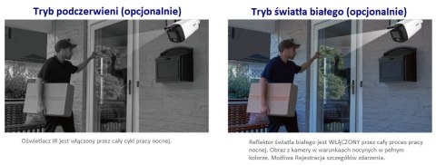 Kamera IP Dahua IPC-HDBW2649E-S-IL-0280B Opakowanie zbiorcze 4szt