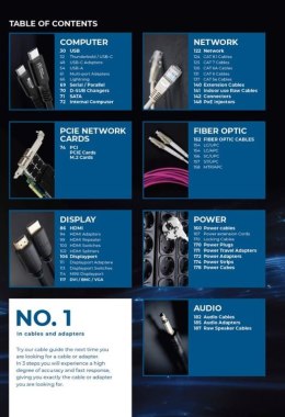 Microconnect CAT- -2025/2026 bez kategorii