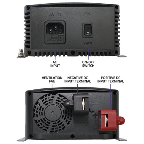 Qoltec Inteligentna ładowarka Monolith do akumulatorów LiFePO4 AGM GEL SLA | 20A | 12V