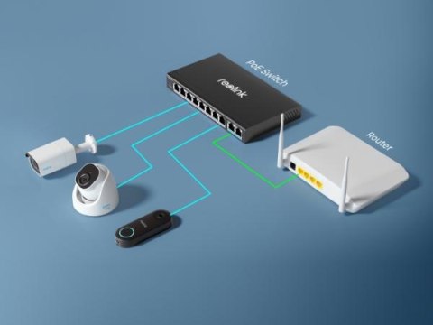 Kamera IP Reolink Trackmix Series P760 POE obrotowa 8MP