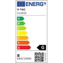 Taśma LED V-TAC 12V SMD5050 300LED RGBW IP20 8W/m VT-5050 60-IP20-8 3000K+RGB 357lm