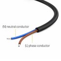 Qoltec Kabel zasilający CEE 7/16 (C) | 2x0.75 mm² | miedź Cu | odizolowany lutowany | 1.8m