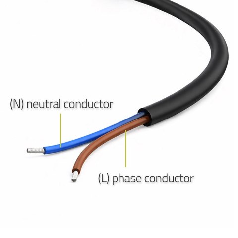 Qoltec Kabel zasilający CEE 7/16 (C) | 2x0.75 mm² | miedź Cu | odizolowany lutowany | 1.8m