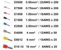 ZACISKACZ + ZESTAW TULEJEK KABLOWYCH HT-HSC8 DELTA TOOLS