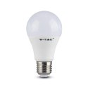 Żarówka LED V-TAC 8,5W E27 A60 pilot VT-2229-N-1 RGB+4000K 806lm