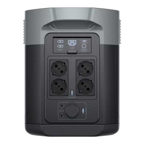 Stacja zasilania ECOFLOW DELTA 2 Max 2048Wh