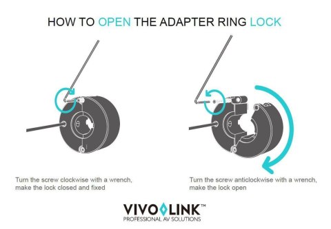 Vivolink PROADRING7S adapter kablowy DisplayPort + Mini DisplayPort + USB Type-C 3 x HDMI