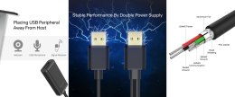 AKTYWNY PRZEDŁUŻACZ USB 2.0 Y-278 10 m UNITEK