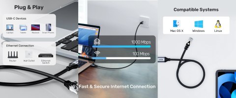 KARTA SIECIOWA C18148AGY01-3M USB-C/RJ-45 UNITEK