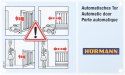 Zestaw Hormann Lineamatic P 868Mhz BiSecure do 500kg bram przesuwnych