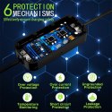 Qoltec Mobilna ładowarka do samochodu elektrycznego EV i hybryd z regulacją 2w1 Typ2 | 11kW | LCD | 3 fazy | CEE 32A | Przenośn