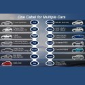 Qoltec Mobilna ładowarka do samochodu elektrycznego EV i hybryd z regulacją 2w1 Typ2 | 7kW | 230V | CEE 32A | LCD | Przenośna | 