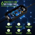 Qoltec Mobilna ładowarka do samochodu elektrycznego EV i hybryd z regulacją 2w1 Typ2 | 7kW | 230V | CEE 32A | Wi-fi| LCD | Przen