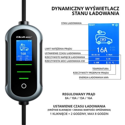 Qoltec Mobilna ładowarka do samochodu elektrycznego EV i hybryd z regulacją 2w1 Typ2 | 11kW | 400V | CEE 32A | Wi-fi | TUYA | SM