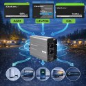 Qoltec Przetwornica napięcia MS Wave | 12V na 230V | 1500/3000W | USB | Kompatybilna z LiFePO4 GEL AGM
