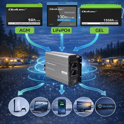 Qoltec Przetwornica napięcia MS Wave | 12V na 230V | 2500/5000W | USB | Kompatybilna z LiFePO4 GEL AGM