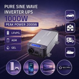 Qoltec Przetwornica napięcia Pure Sine Wave | 12V na 230V | 1000/2000W | UPS BYPASS | LCD | USB | USB-C | Kompatybilna z LiFePO4