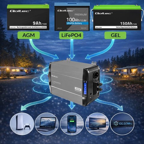 Qoltec Przetwornica napięcia Pure Sine Wave | 12V na 230V | 3000/6000W | LCD | USB | USB-C | Kompatybilna z LiFePO4 GEL AGM