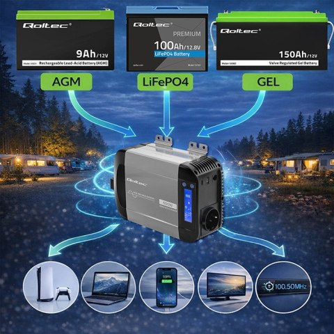 Qoltec Przetwornica napięcia Pure Sine Wave | 12V na 230V | 300/600W | LCD | USB | USB-C | Kompatybilna z LiFePO4 GEL AGM