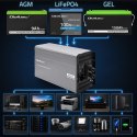 Qoltec Przetwornica napięcia Pure Sine Wave | 12V na 230V | 4000/8000W | UPS BYPASS | USB | Kompatybilna z LiFePO4 GEL AGM