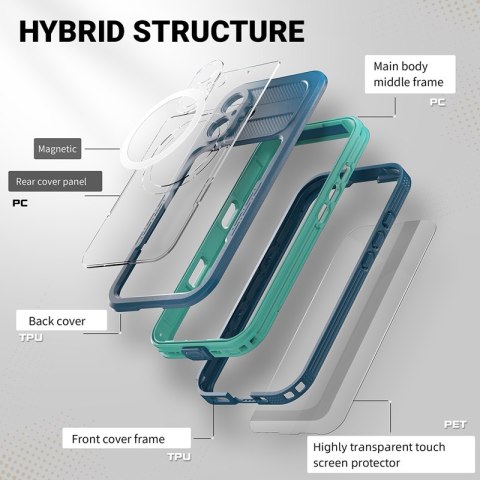 Crong Seal Cover - Wodoodporne etui IP68 do iPhone 17 (morski)