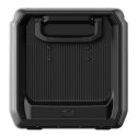Lodówka turystyczna ECOFLOW Glacier 55L + bateria 298Wh