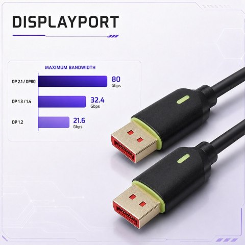 Qoltec Kabel DisplayPort v2.1 męski | DisplayPort v2.1 męski | 8K | 80G | 1.5m
