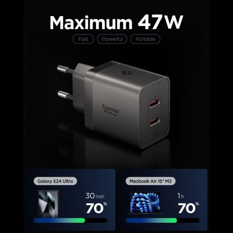 Spigen Essential EE472EU GaN - Ładowarka sieciowa 2x USB-C PD PPS 47W (Gunmetal)