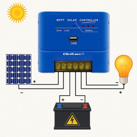 Qoltec Solarny regulator ładowania MPPT 15A do zasilania odbiorników DC i ładowania akumulatorów 12V / 24V | LiFePO4