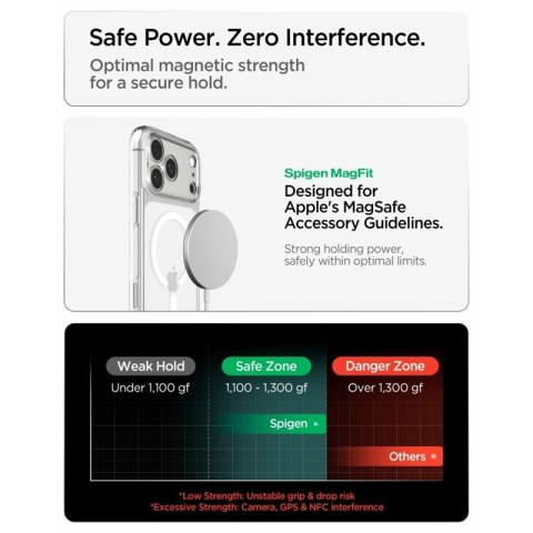 Spigen Ultra Hybrid Mag MagSafe - Etui do iPhone 18 Pro Max / 17 Pro Max (Clear/White)